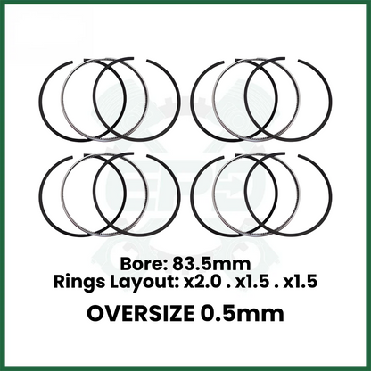 0.5mm Piston Rings Set x4 Fits 204DTA AJ200 Land Rover Jaguar 2.0L Diesel Twin Turbo Engine