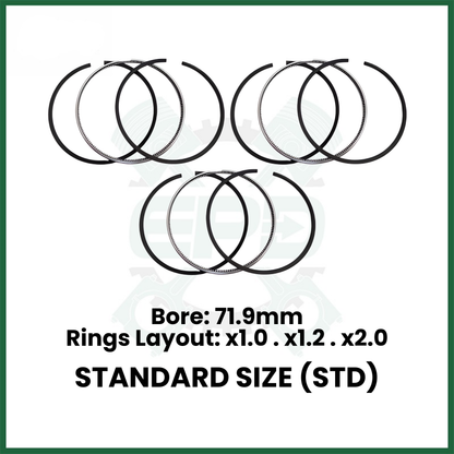 Piston Rings Set x3 STD Fits Ford M1DA 1.0L EcoBoost Petrol Engine