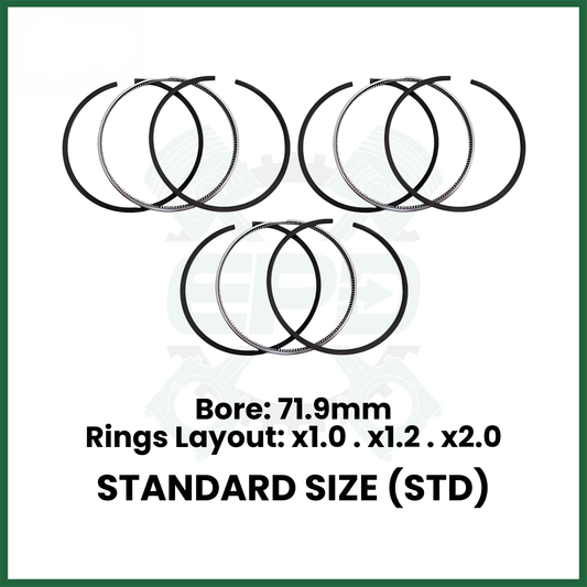 Piston Rings Set x3 STD Fits Ford M1DA 1.0L EcoBoost Petrol Engine