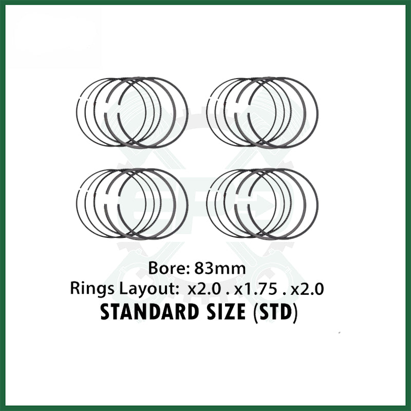 Piston Rings Set & Engine Bearings fit Mercedes-Benz B-Class Sports Tourer 1.8 OM651 Diesel Engine